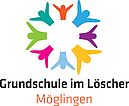 Qualitätsmanagementhandbuch